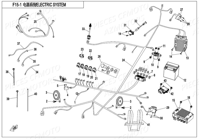 SYSTEME ELECTRIQUE CFMOTO ZFORCE 550 EX T1