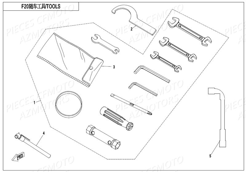 Trousse A Outils CFMOTO Pièces Origine CFMOTO ZFORCE 550 EX -T1 (2017)