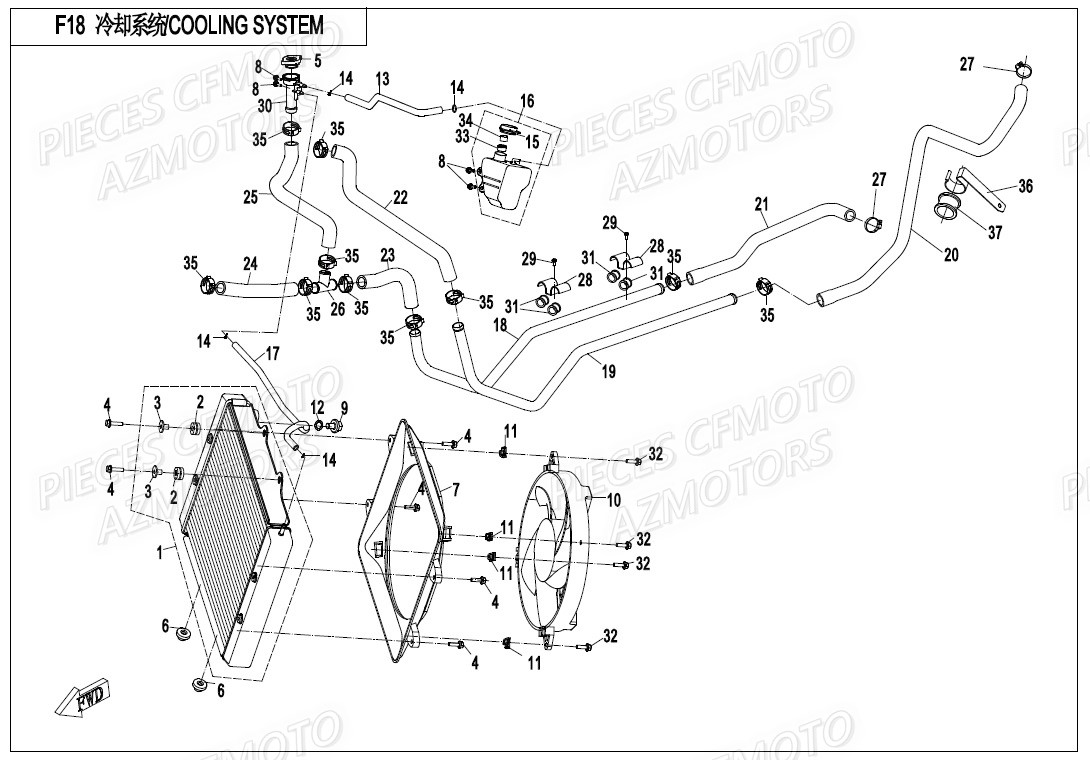 Radiateur CFMOTO Pièces Origine CFMOTO ZFORCE 550 EX -T1 (2020)
