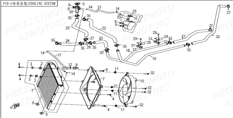 Radiateur D Eau CFMOTO Pièces Origine CFMOTO ZFORCE 800 (2016)