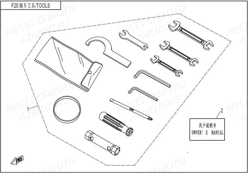 Trousse A Outils CFMOTO Pièces Origine CFMOTO ZFORCE 800 (2016)
