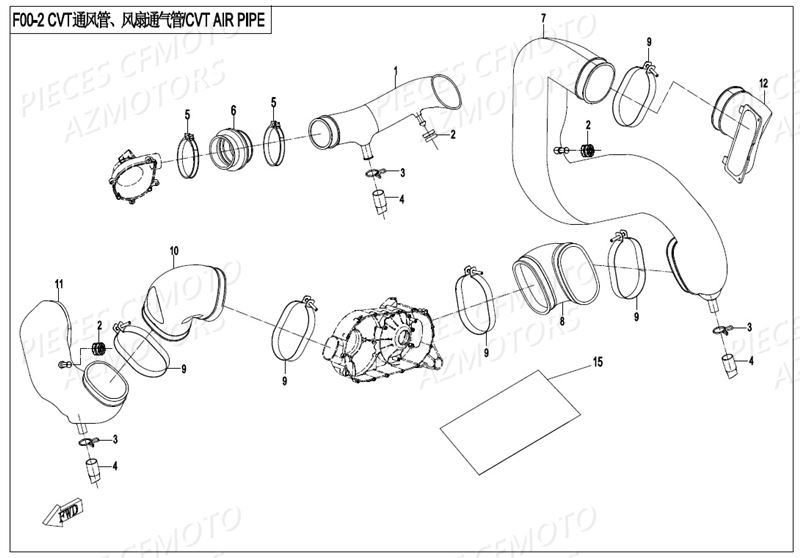 Conduit Cvt CFMOTO Pièces Origine CFMOTO ZFORCE 800 T1 (2019)