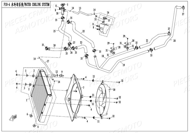 Refroidissement CFMOTO Pièces Origine CFMOTO ZFORCE 800 T1 (2019)