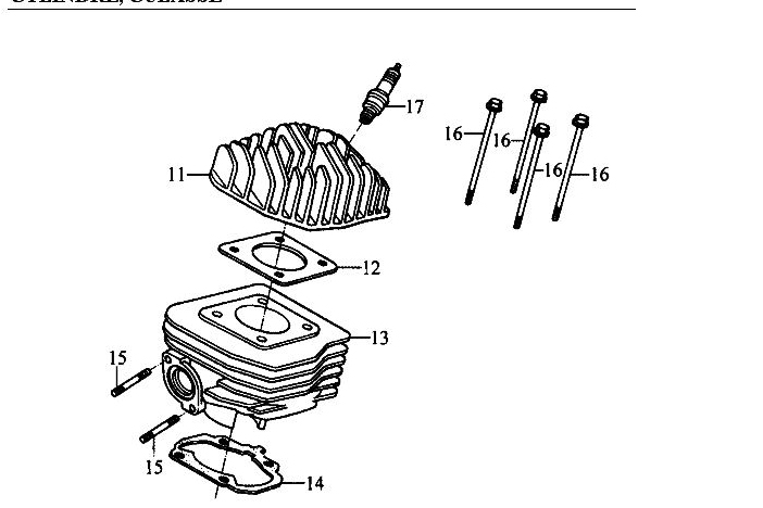 CYLINDRE   CULASSE AZMOTORS ZX12 50 2T